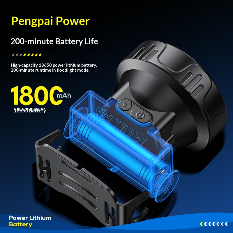Lampu Depan LED Philips 19 Man - Outdoor Adventure Trips ulasan dan harga