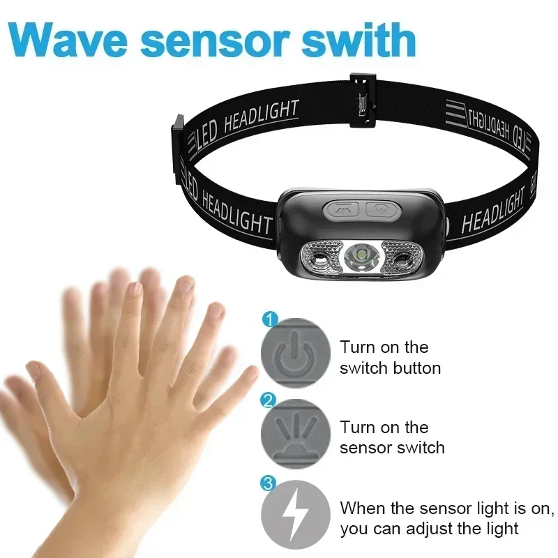 Lampu Kepala Induksi LED yang  - Outdoor Adventure Trips ulasan dan harga